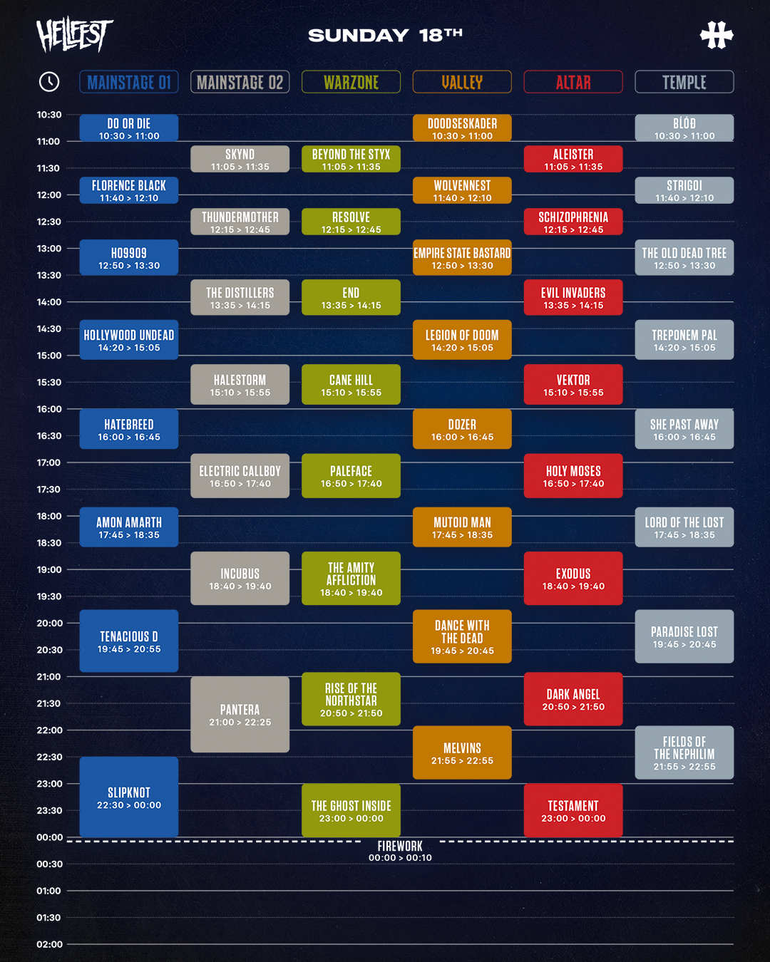 Running order duHellfest pour le 18 juin 2023